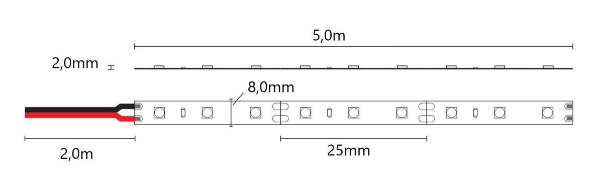 Led-nauha Jupeled 12V, 5m, 9,6W/m, IP20
